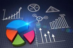 美國服務器的內存區別